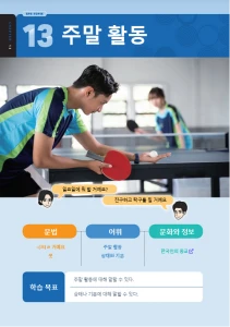 주말 활동 : Aktivitas Akhir Pekan