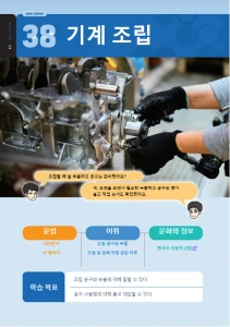 기계 조립 : Perakitan Mesin